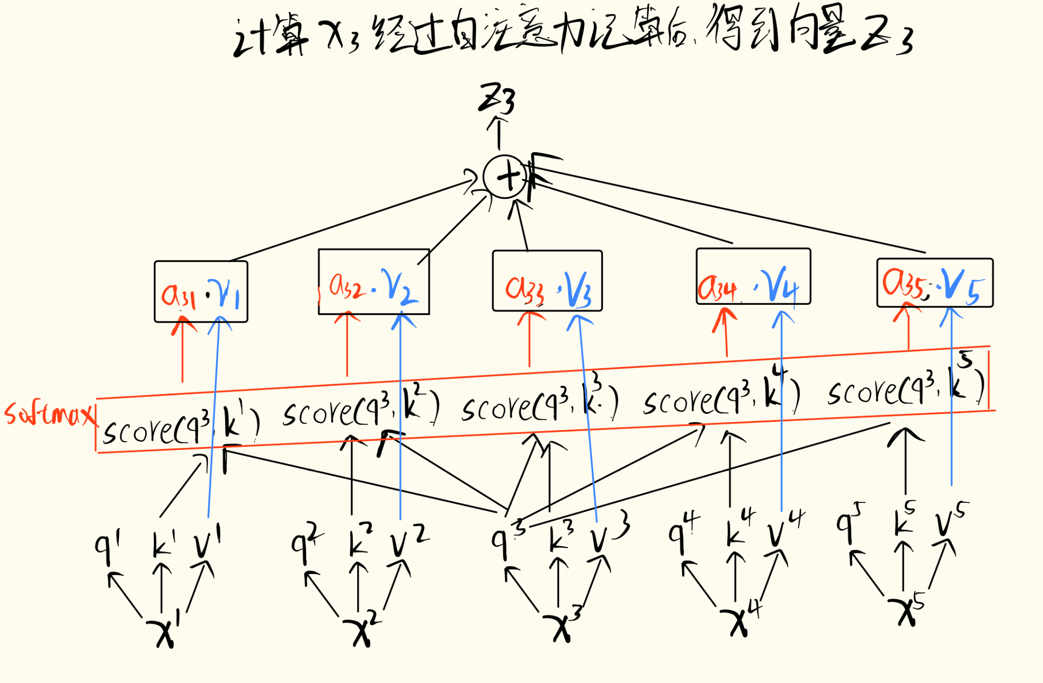 75ca6f1822c8fca0c09a72eeb4988a1e