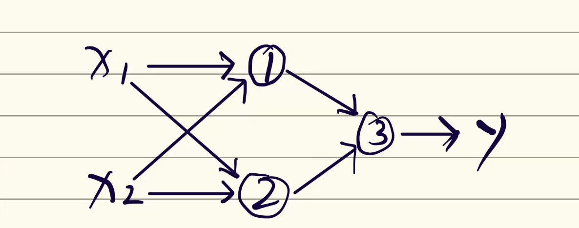 9683b4aafe50f894882e1a997f18708